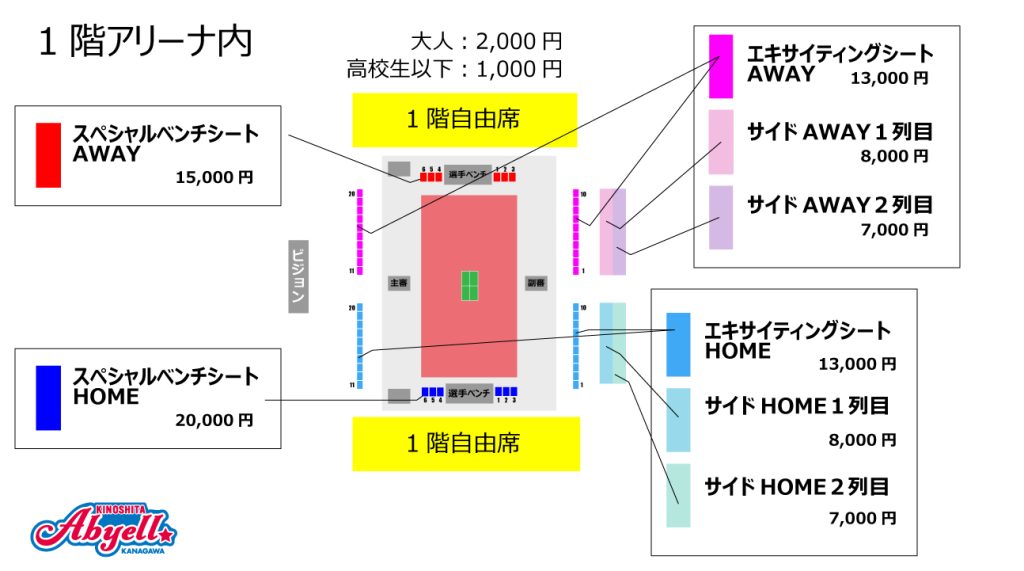 価格表